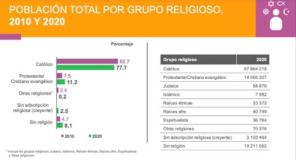 imagenMG-1