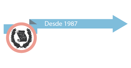 Placa desde 1987 en Guatemala