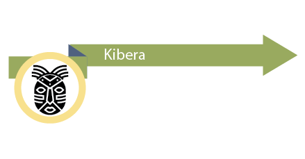 placa Kibera en Kenia