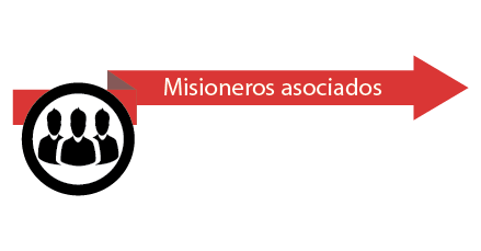placa misioneros asociados en perú